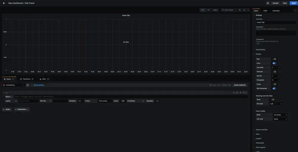Grafana add new panel