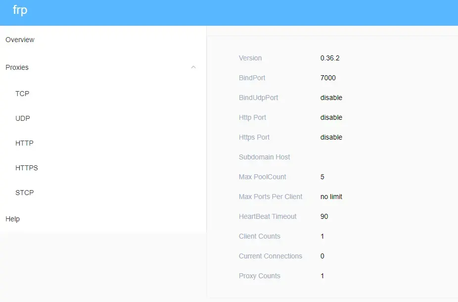 FRP dashboard